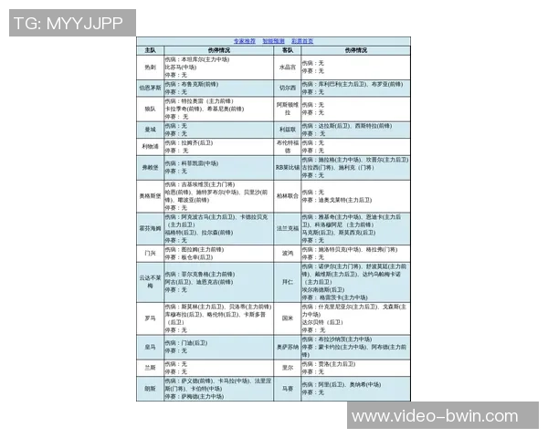 足球伤停网助你掌握球队动态及时了解球员伤情信息提升观赛体验
